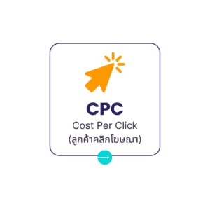 cpc cost per click